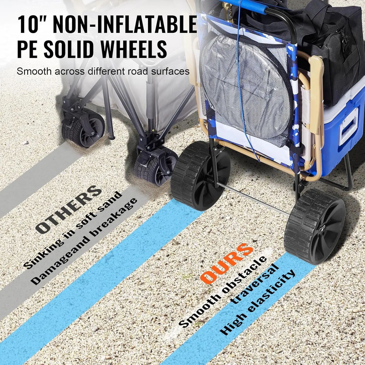 Beach Dolly with Big Wheels for Sand, 15.4" x 15.7" Cargo Deck, w/ 10" PE Solid Wheels, 69LBS Loading Capacity Folding Sand Cart