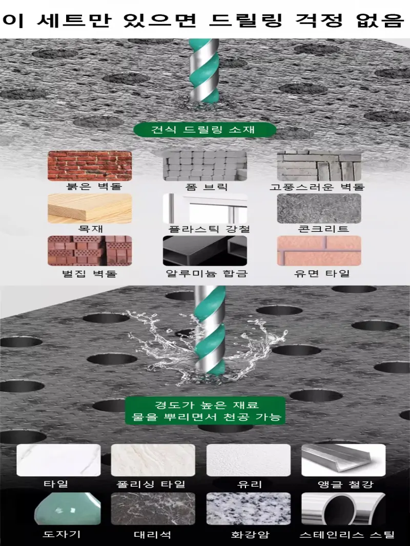 Household drilling multifunctional hole opener tile glass wall cement tile drilling drill metal ceramic king drill