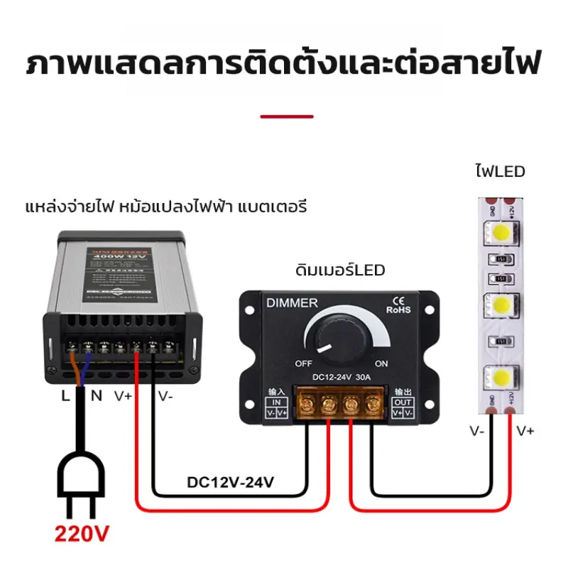 Soft and hard knob energy-saving dimmer power saving king lamp with brightness adjuster light bar super soft and hard knob