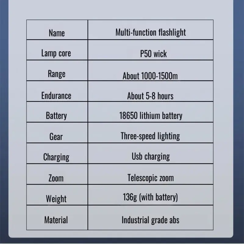 Rechargeable Lighting Flashlight Larger irradiation range longdistance shooting Waterproof and drop resistant laser gun Strong