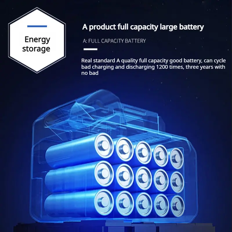 Solar Lights Super Bright High Power Waterproof Household Lighting Outdoor Lights Street Yard Lights
