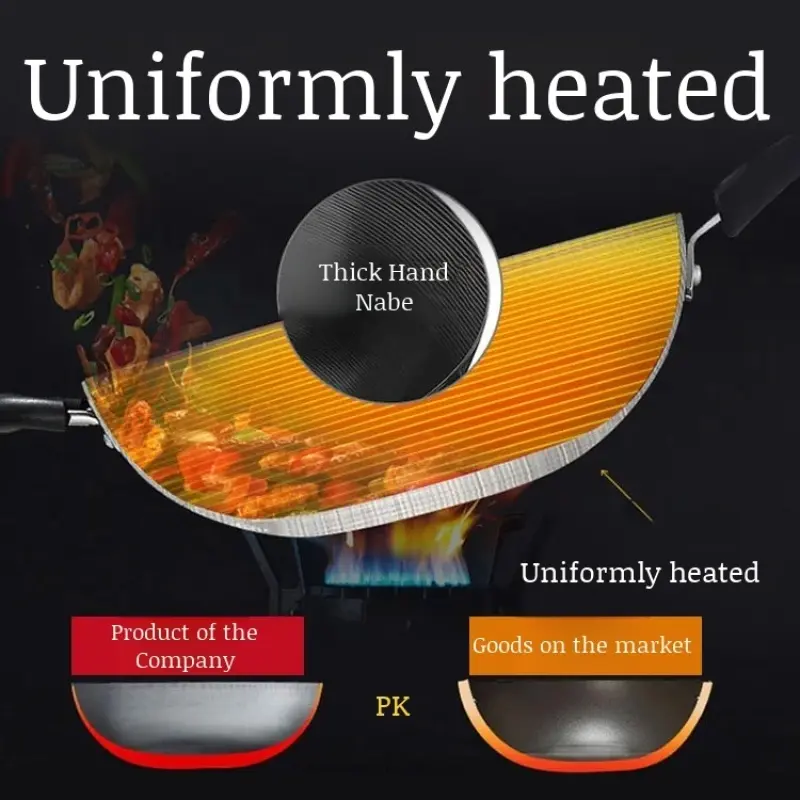 Uncoated thirdgen frying pan Upgraded lightweight hotel special