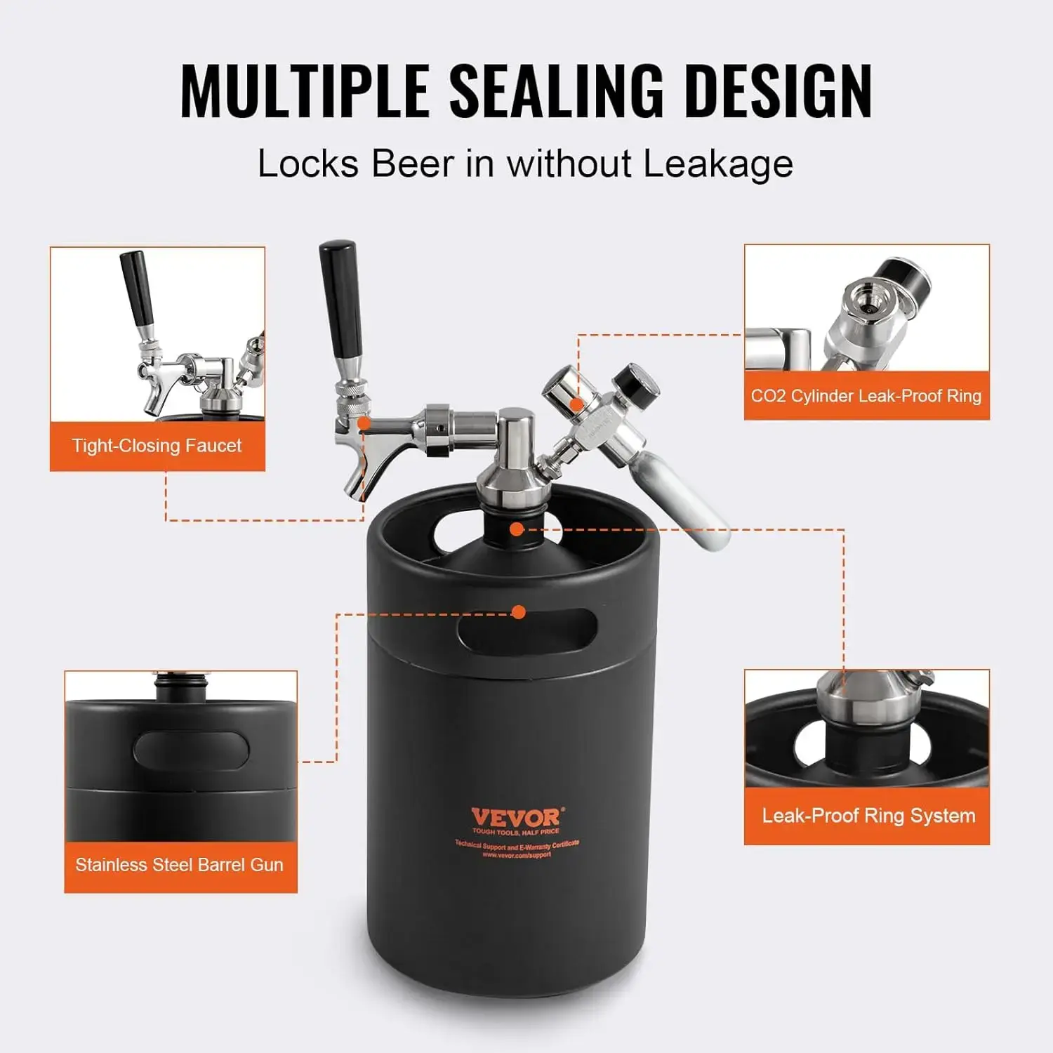 Beer Growler Tap System, 170Oz 5L Mini Keg, 304 Stainless Steel Pressurized Beer Growler, Keg Growler with Pressure Display