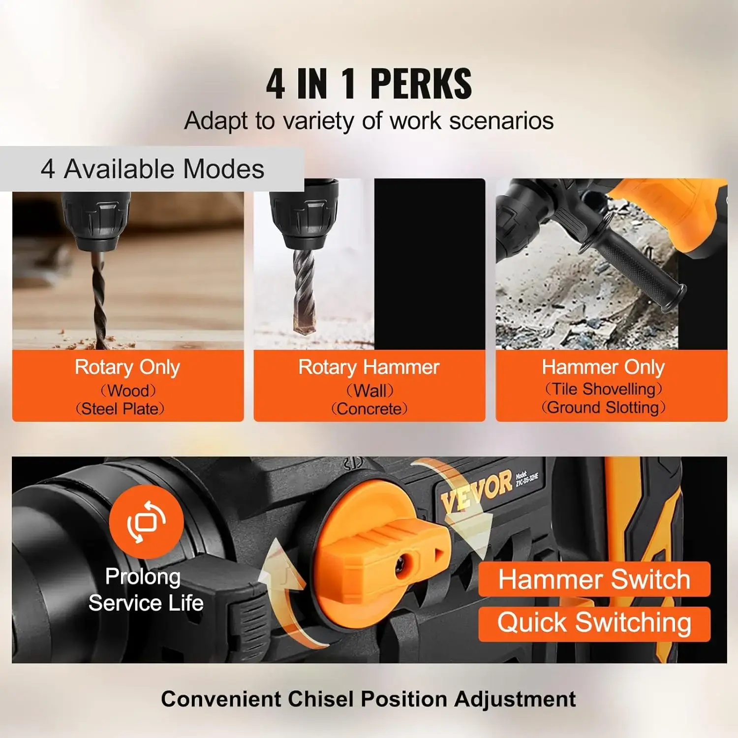 1-1/4 Inch SDS-Plus Rotary Hammer Drill, 13 Amp Corded Drills, Heavy Duty Chipping Hammers w/Vibration Control & Safety Clutch