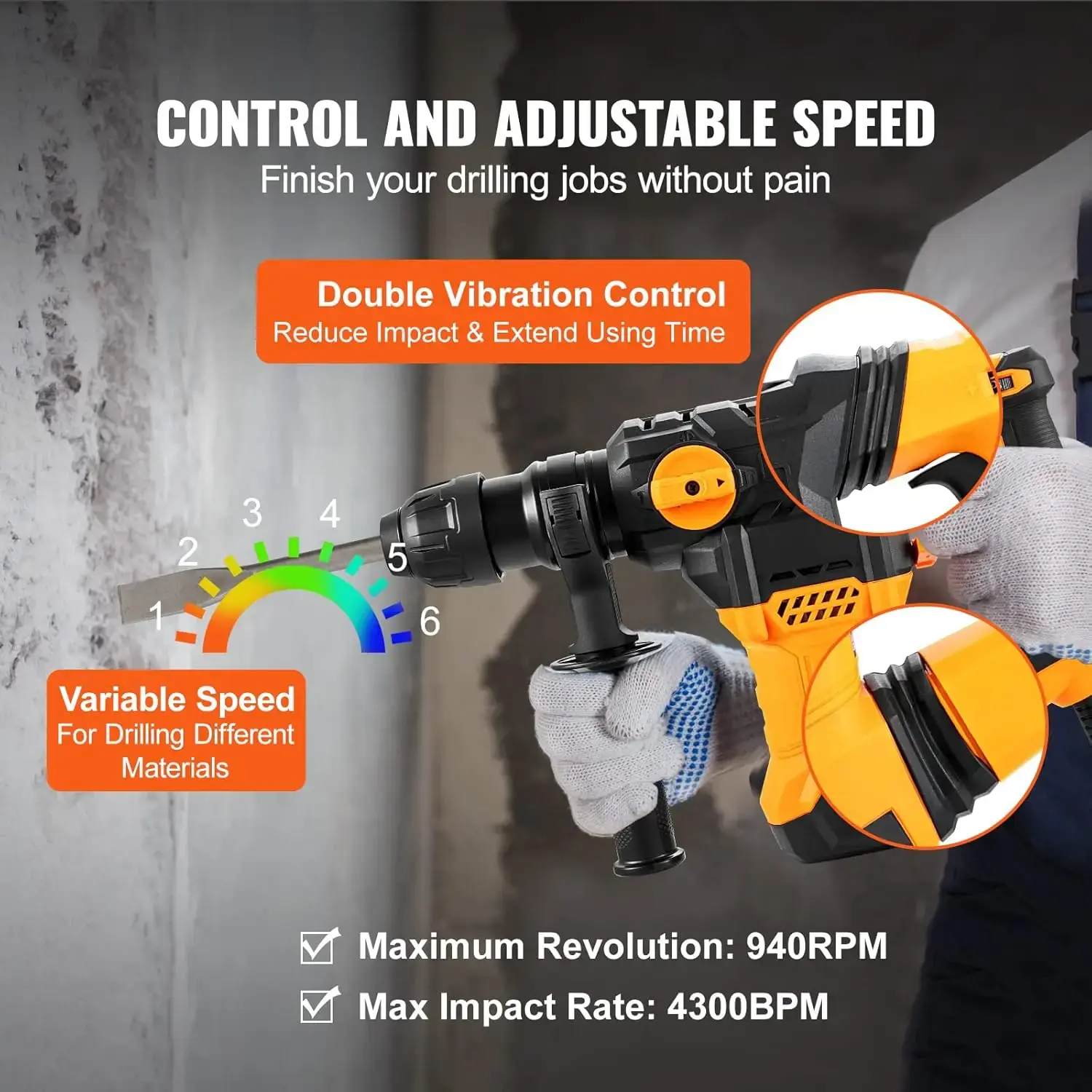 1-1/4 Inch SDS-Plus Rotary Hammer Drill, 13 Amp Corded Drills, Heavy Duty Chipping Hammers w/Vibration Control & Safety Clutch