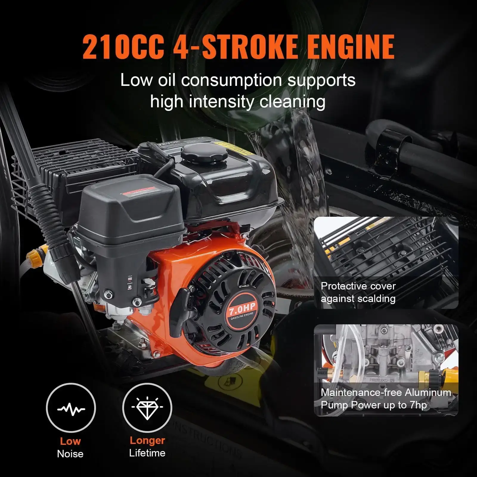 Gas Pressure Washer, 3400 PSI 2.6 GPM, Gas Powered Pressure Washer with Aluminum Pump, Spray Gun and Extension Wand