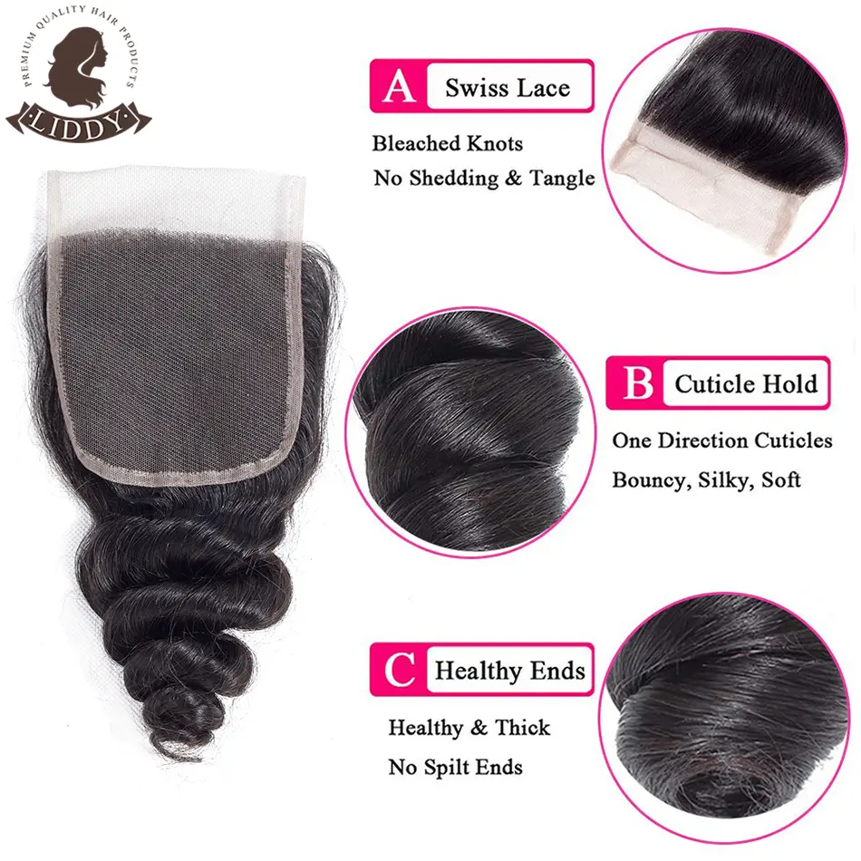 Liddy Loose Wave 4x4 Lace Closures Only Brazilian Loose Deep Human Hair Pre Plucked Transparent Lace Frontal Closure Remy