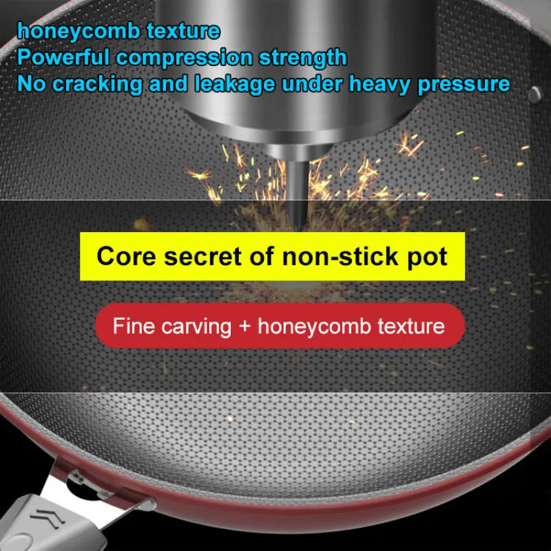 Household Honeycomb NonStick Wok Full Size StirFry Pan Frying Pan NonStick Stir Fry Pan