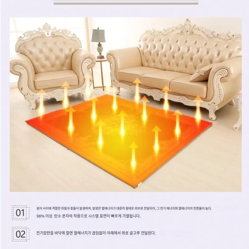 Graphene carbon crystal floor heating pad electric floor heating blanket carpet efficient and comfortable floor heating system
