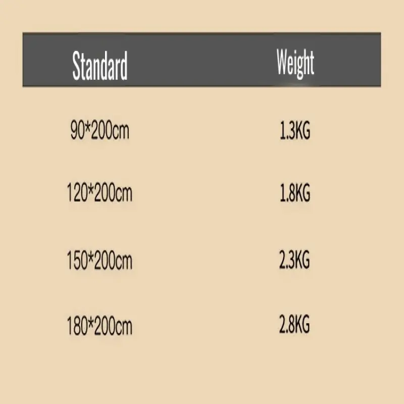 Household Mattress Double Thickened Machine Washable Mattress Plush Winter Cashmere Mattresses Bedroom Winter Thick Warm Cushion