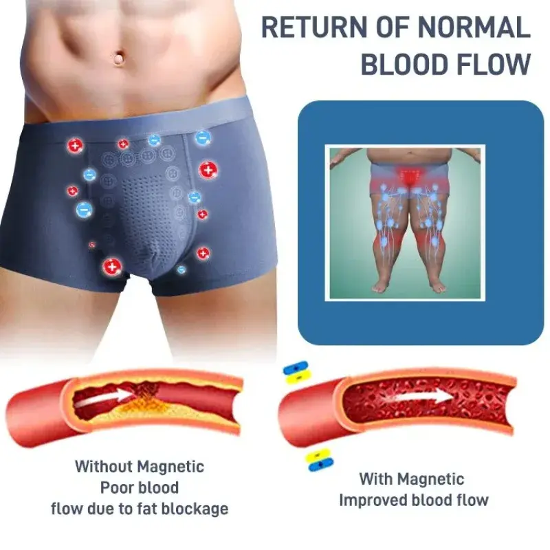Men's Magnetic Therapy Underwear Quick-drying Breathable Physical Massage Particle Mid-waist Shorts
