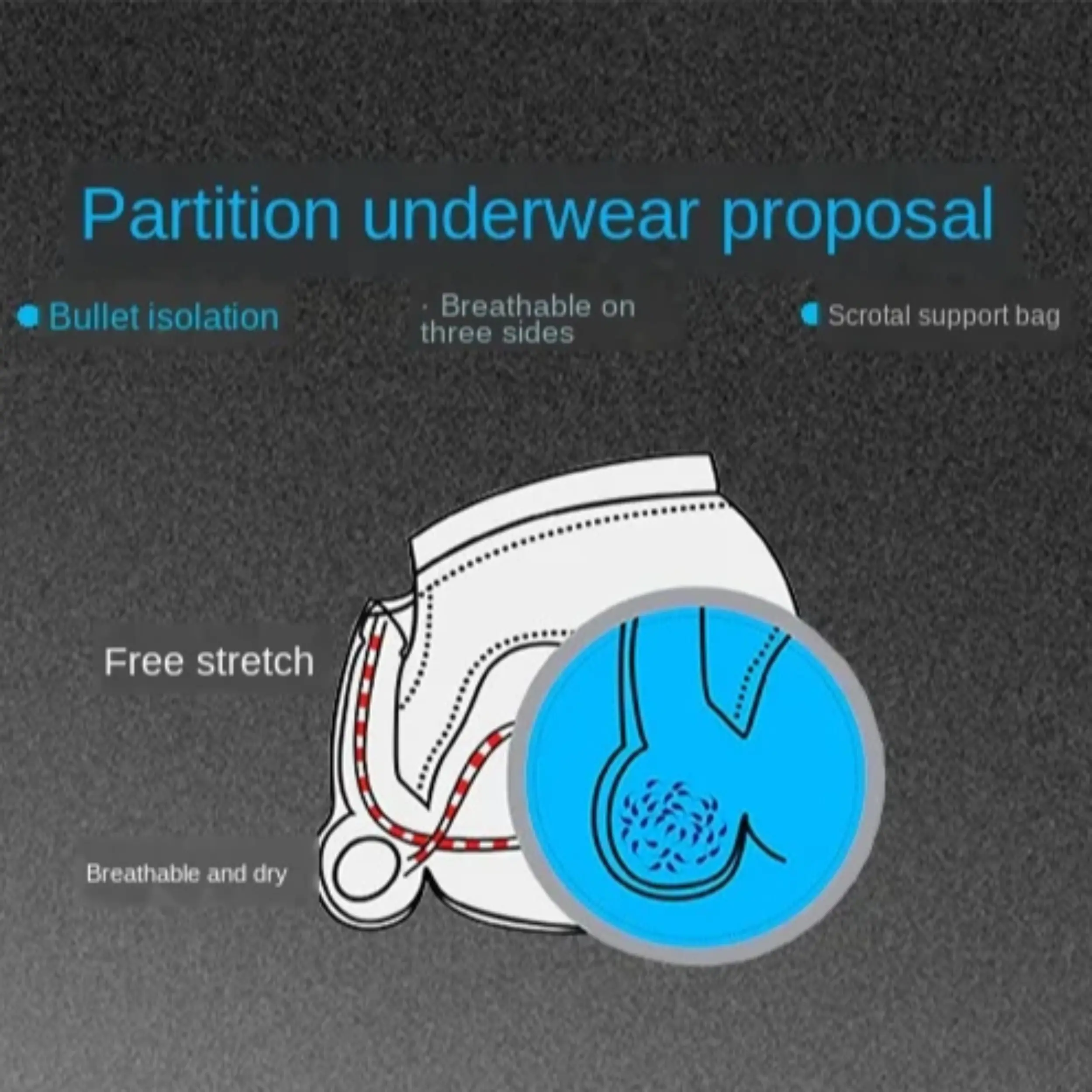 Men's Bullet Separation Underwear Scrotum Support Bag Physiological Health Boxer Modal U Convex Separation Boxer