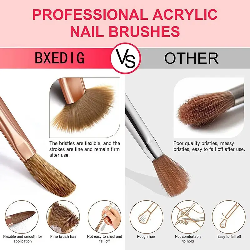3Pcs/lot Professional Acrylic Powder Acrylic Nail Brush Set 20/20/23mm Pink Handle Nail Brushes Extension & Carving Nail Brush