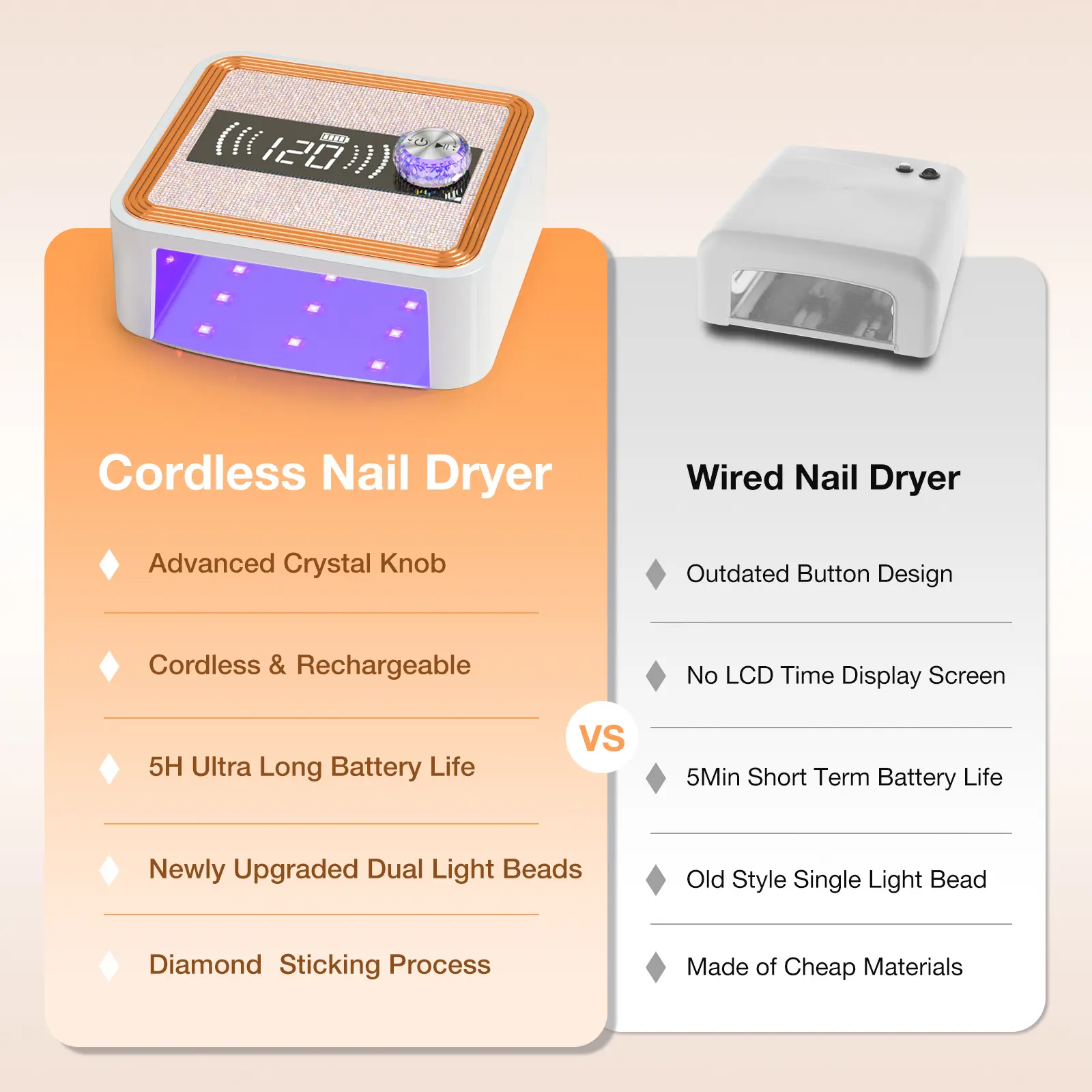 268W Cordless UV Nail Lamp, Rechargeable UV Light for Gel Nails with Unique Knob, Sparkling Rhinestones Diamond