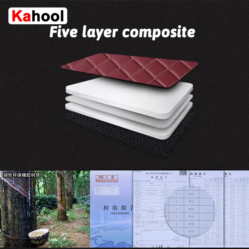 KAHOOL Custom Car Floor Mats For KIA Stonic 2017-2023 KX1 Auto Carpets Foot Coche Accessorie