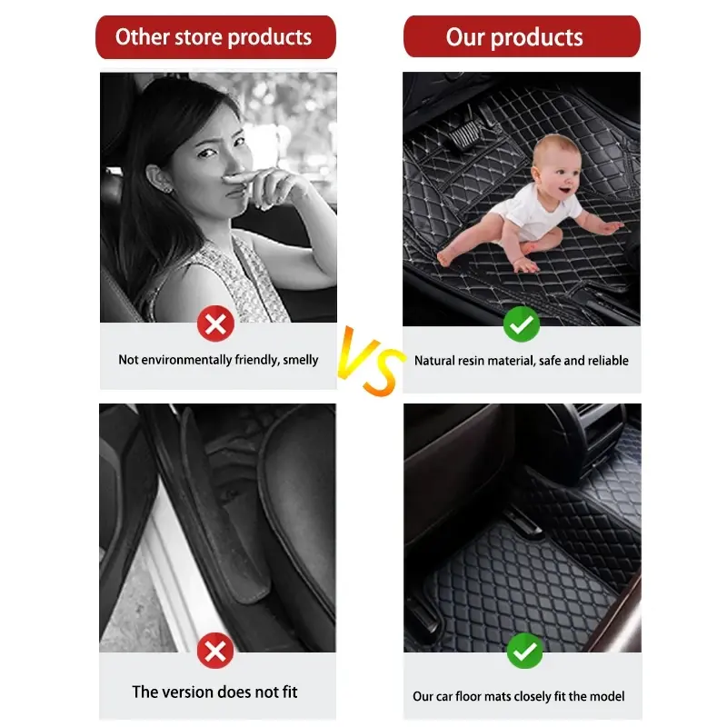 Car Floor Mats  For Honda Vezel  2023 2022 2021 2020 2019 2018 2017 2016 2015  Carpets Styling Covers Auto Accessories Foot Rugs