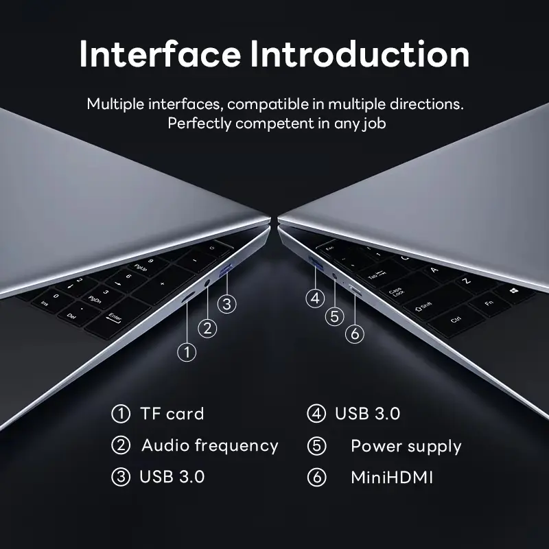 2025 15.6" Windows 11 Pro Laptop Computer Intel Core i7 8500Y 16GB 1TB Laptops Office Computer Fingerprint Unlock Notebook PC