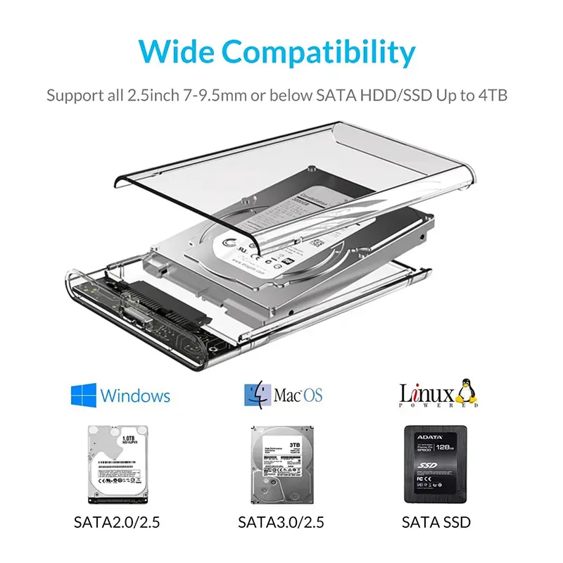USB 3.1 HDD Enclosure 2.5 inch SATA SSD Hard Drive Case with 5Gbps Transfer Speed Mobile External Housing Harddisk Boxs Cable
