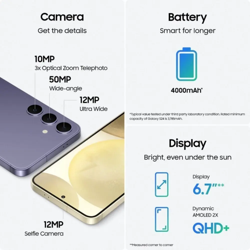 Samsung Galaxy S24 5G S921U1 S921B S921N S9210 6.2" Dynamic LTPO AMOLED 128/256/512GB 8/12GB NFC Original Android AI Cell Phone