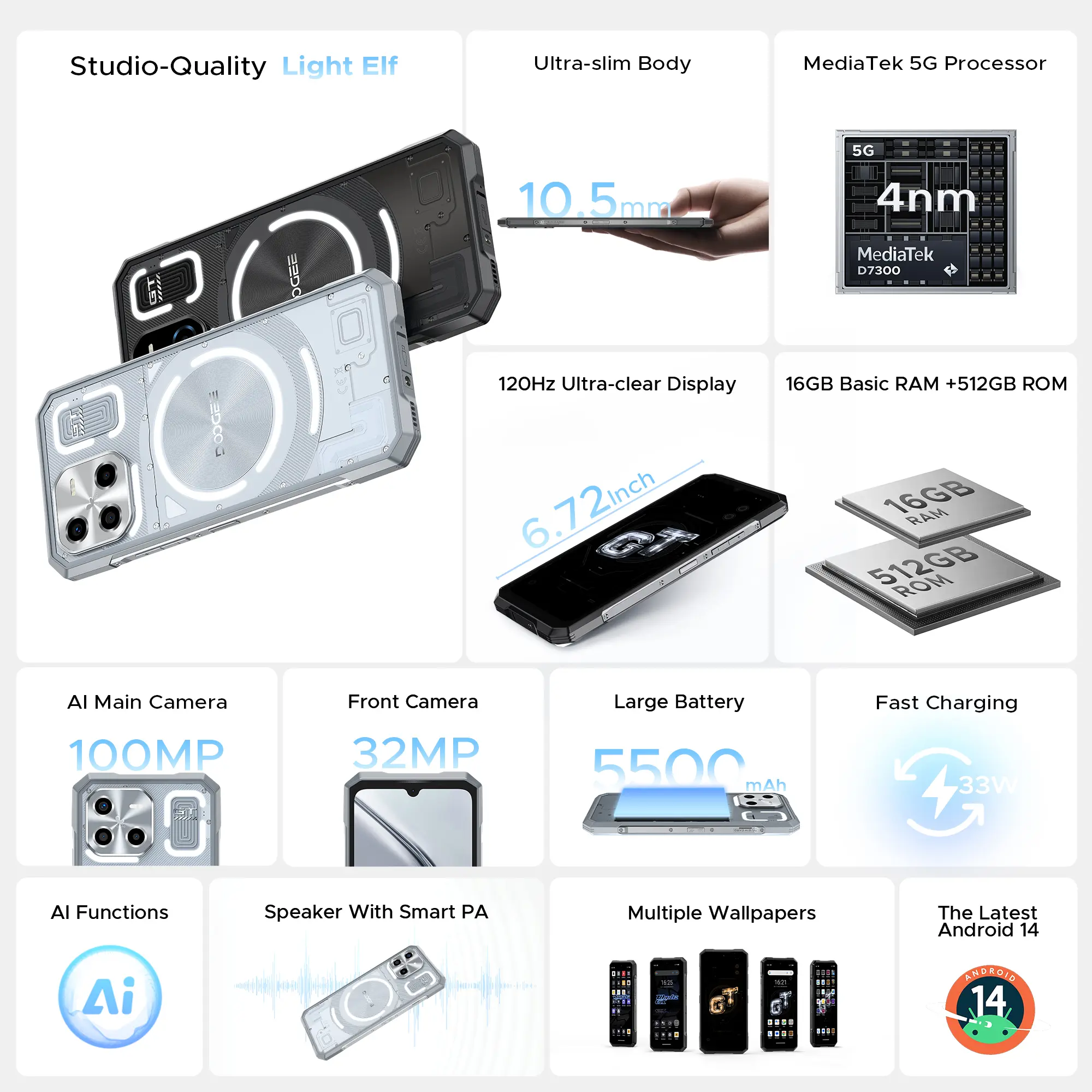 World Premiere DOOGEE Blade GT Ultra 5G Rugged Phone Dimensity 7300 6.72'' 16GB+512GB LED Light Effect Ultra-thin Smartphone