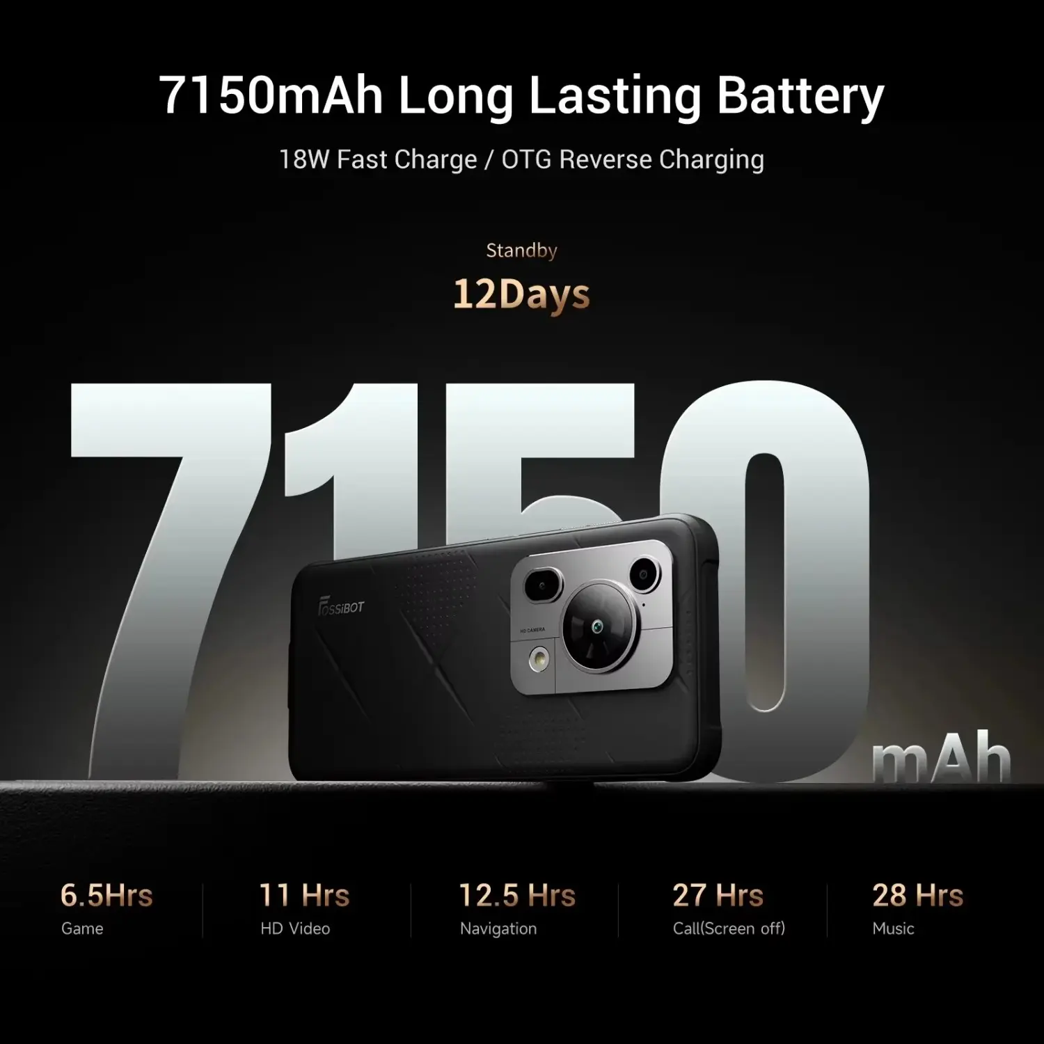 NEW Fossibot F112 PRO 5G Rugged Smartphone 6.88" HD+ 7150mAh  RAM & ROM 24G(8+16)+256G Mobile Phone Android 14 50MP Cell Phone