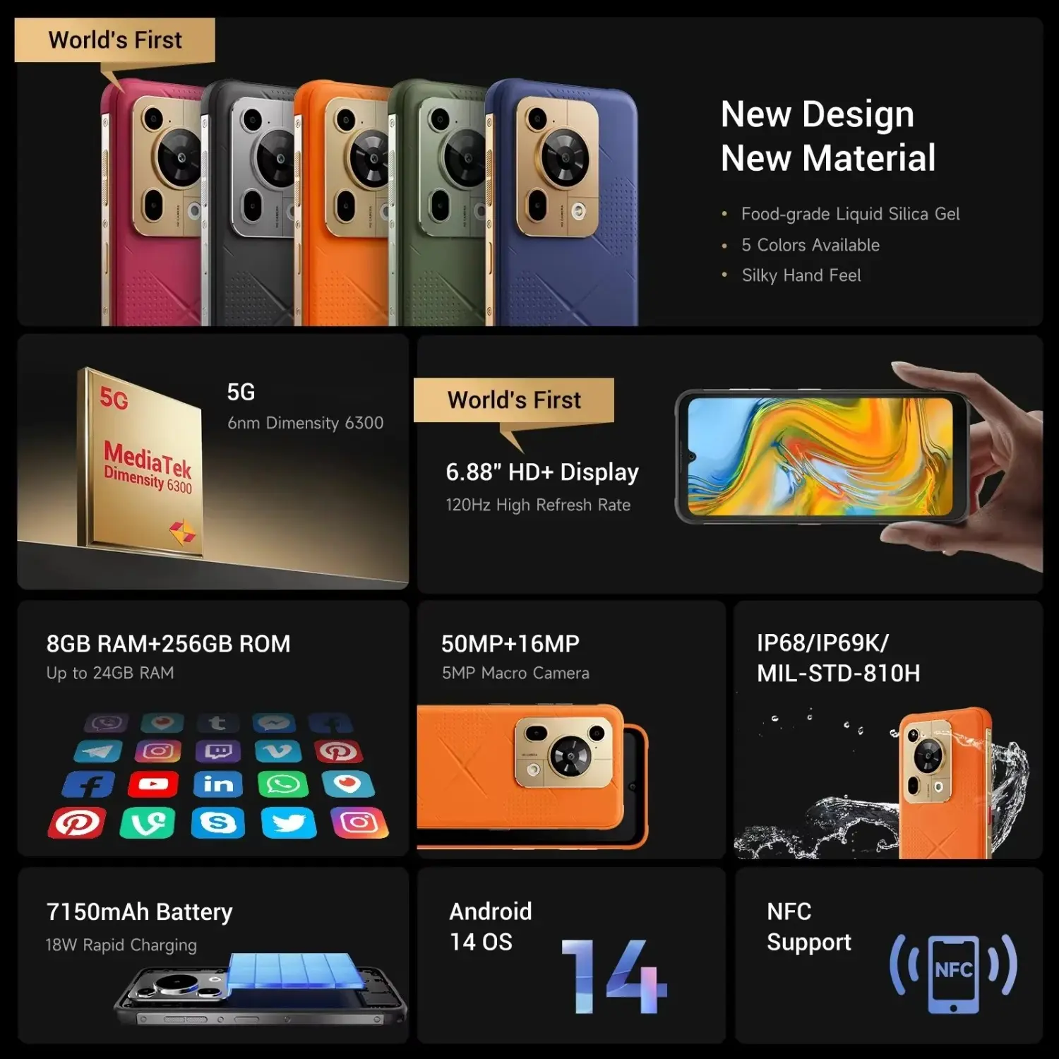 NEW Fossibot F112 PRO 5G Rugged Smartphone 6.88" HD+ 7150mAh  RAM & ROM 24G(8+16)+256G Mobile Phone Android 14 50MP Cell Phone