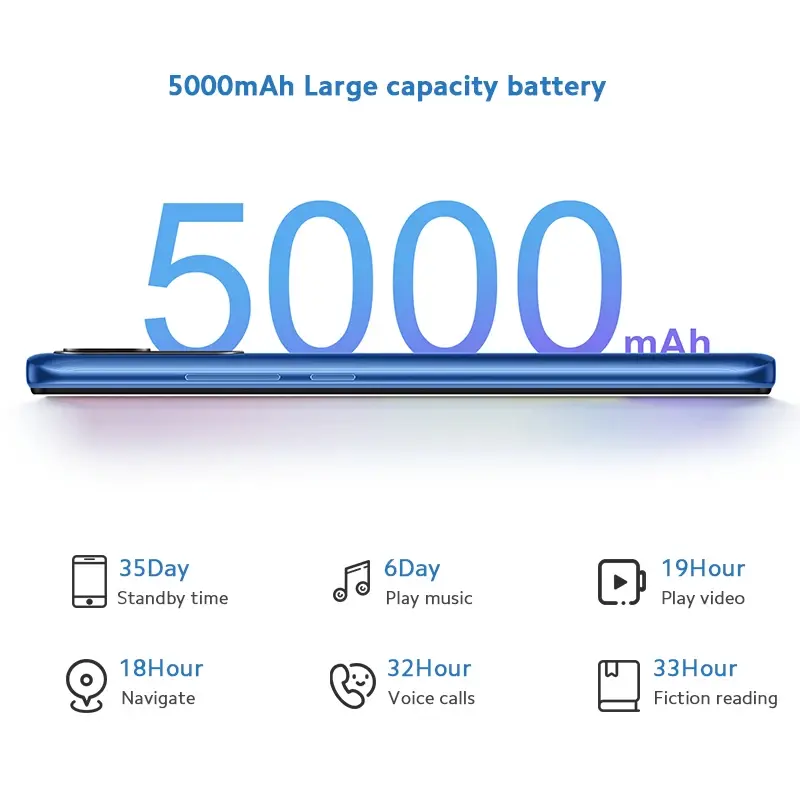 5000mAh Original Xiaomi Redmi 10A Smartphone 6.53' HD Display Helio G25 Octa Core 13MP Fingerprint  4G Used phone