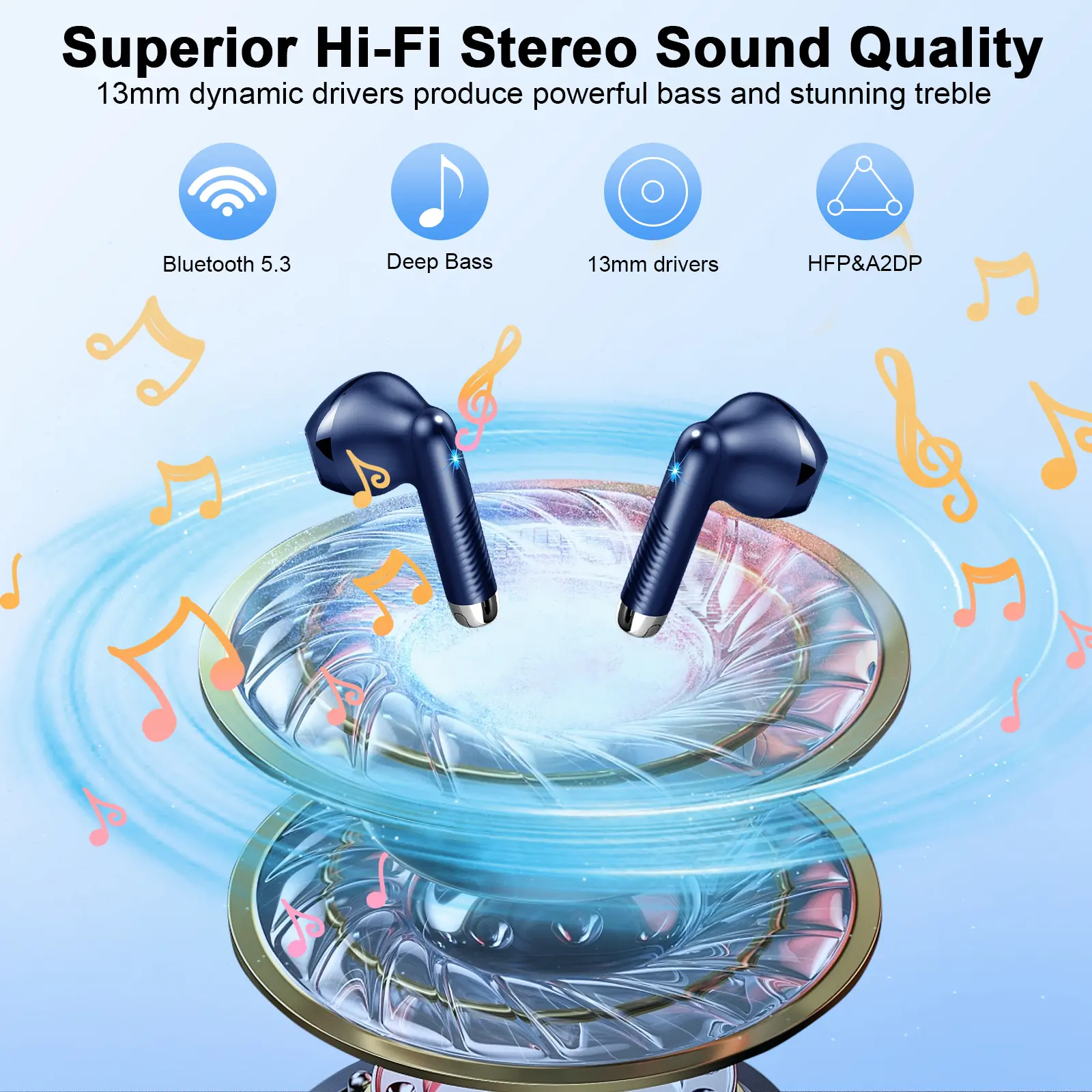 Wireless Earbuds, Bluetooth 5.3 Earbuds Stereo Bass, in-Ear Noise Cancelling Mic, Earphones IP7 Waterproof Sports, 40H Playback.