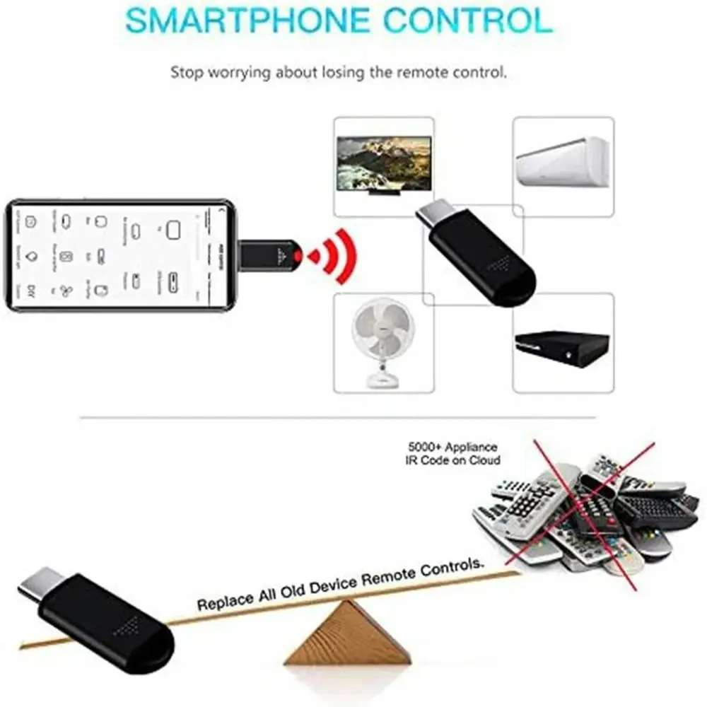 Wireless Infrared Blasters Adapter Type-C Lightning Remote Control For iPhone Android Smartphone For TV Air Conditioner Adapter