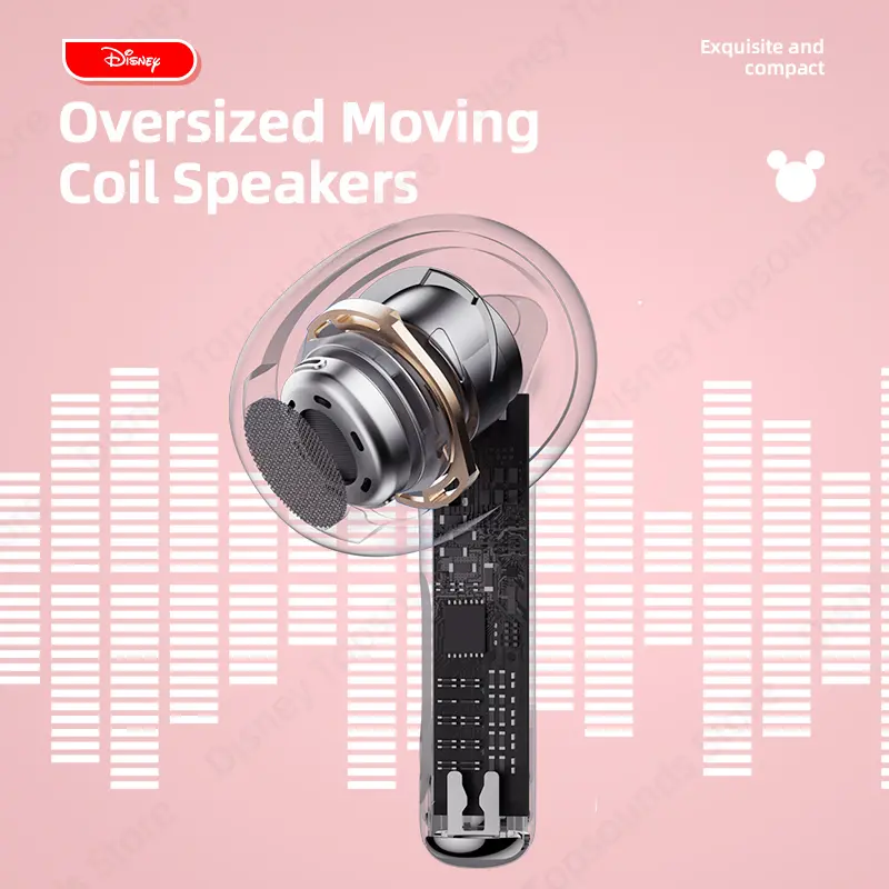 Choice US Disney LK-10  Bluetooth 5.2 Simple Operation Easy to Grasp Earphones Stable Connection Headset High Quality Headphones