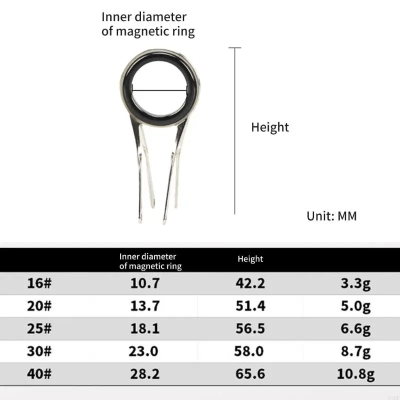 Fishing Rod Tip Guide Folding Wearproof Eye Rings Telescoplc Stainless Steel Guide Rings Fishing Tackle Accessories