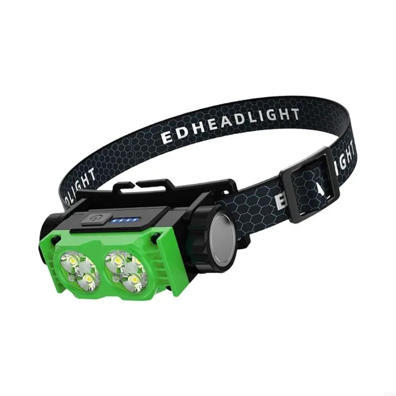 Rechargeable Headlamps Waterproofed LED Headlamps Powerful LED Sensors Headlamps for Camping Essential