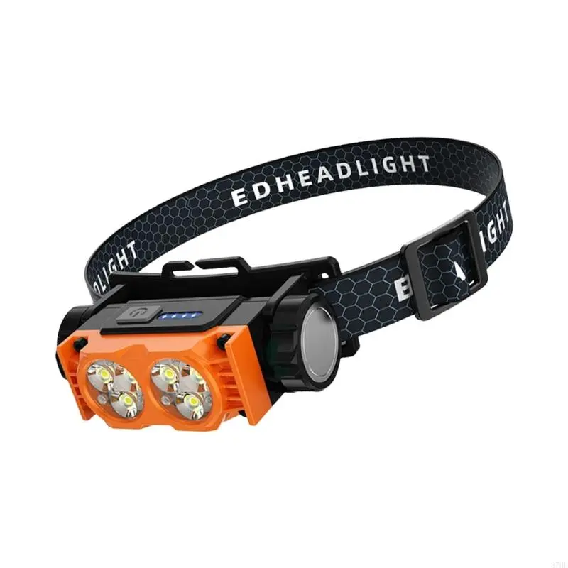 Rechargeable Headlamps Waterproofed LED Headlamps Powerful LED Sensors Headlamps for Camping Essential