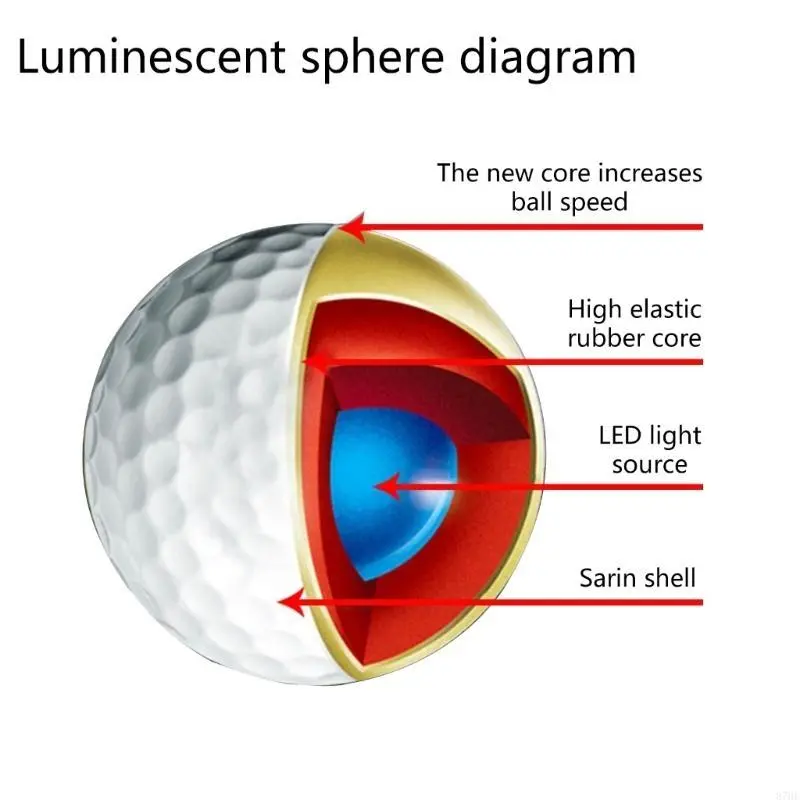 Glow Golf Balls Water Resistant Glow Golf Balls 4Pcs Light Up Golf Balls LED Light Glow Balls 3-Layer Design