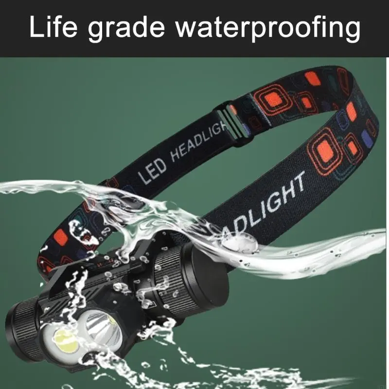 Strong Light Headlamps Rechargeable Head Flashlights Emergencies Head Torches
