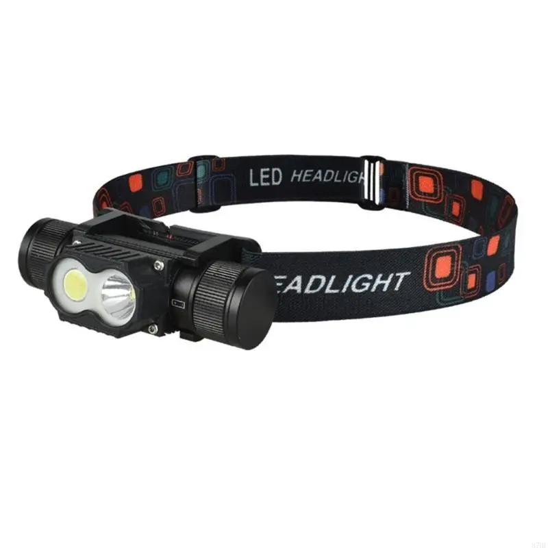 Strong Light Headlamps Rechargeable Head Flashlights Emergencies Head Torches