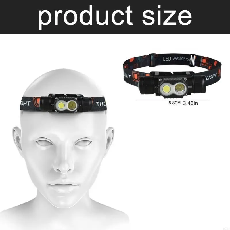 Strong Light Headlamps Rechargeable Head Flashlights Emergencies Head Torches