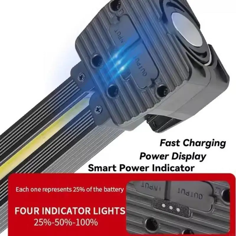 USB Rechargeable LED Emergency Floodlight Folding Camping Light Work Light