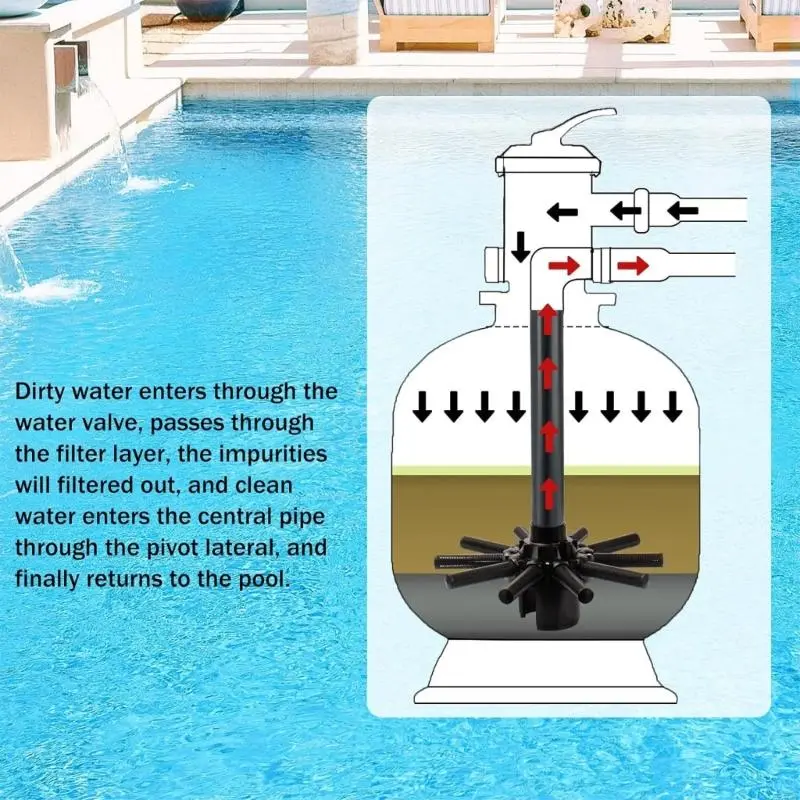 SX244DA Pool Filter Parts Lateral Assembly With Center Pipe Horizontal Component for S244T S270T S270T2 Part Enduring
