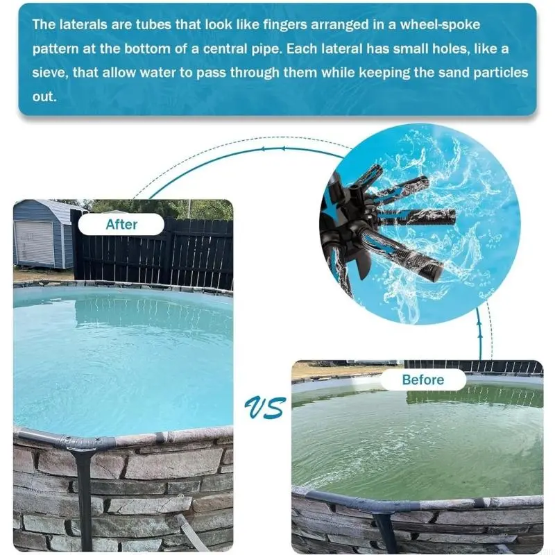 SX244DA Pool Filter Parts Lateral Assembly With Center Pipe Horizontal Component for S244T S270T S270T2 Part Enduring