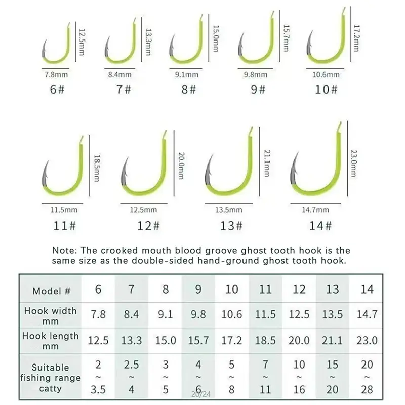 1pcs 4 Claws Square Bait Fishhooks for Fishing Flap Explosion String Hook Prevent Winding PE Lines with Hose Carbon Steel Hooks