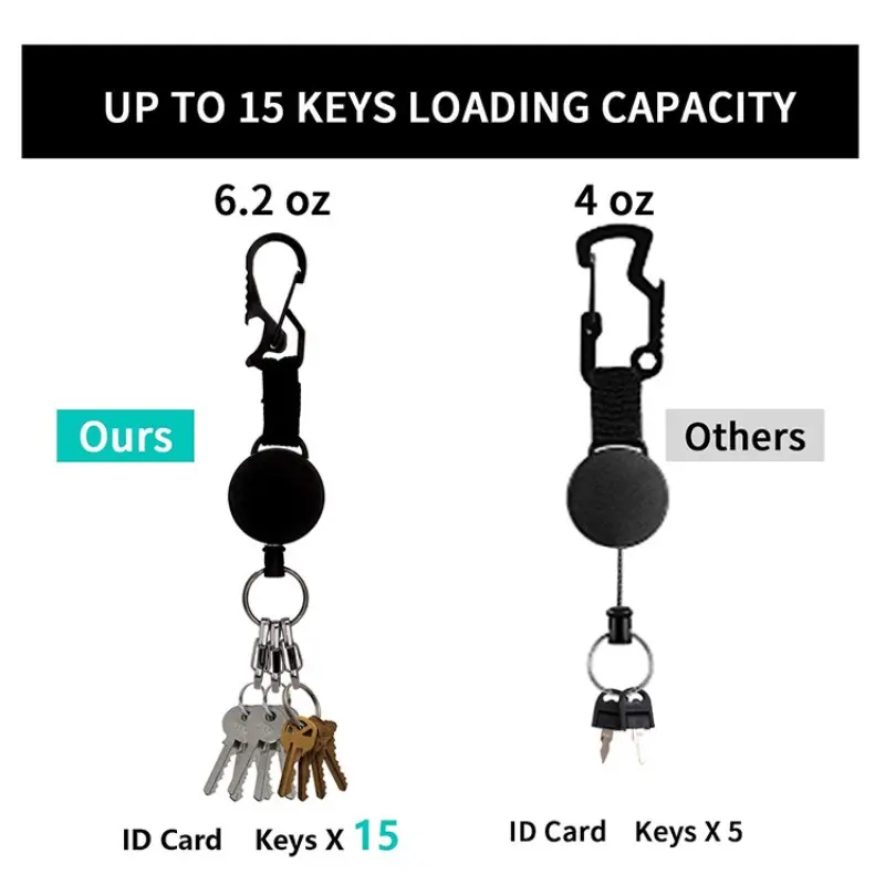 Stainless Steel Rope Camping Telescopic Burglar Chain Key Holder Tactical Keychain Outdoor Key Ring Return Retractable Key Chain