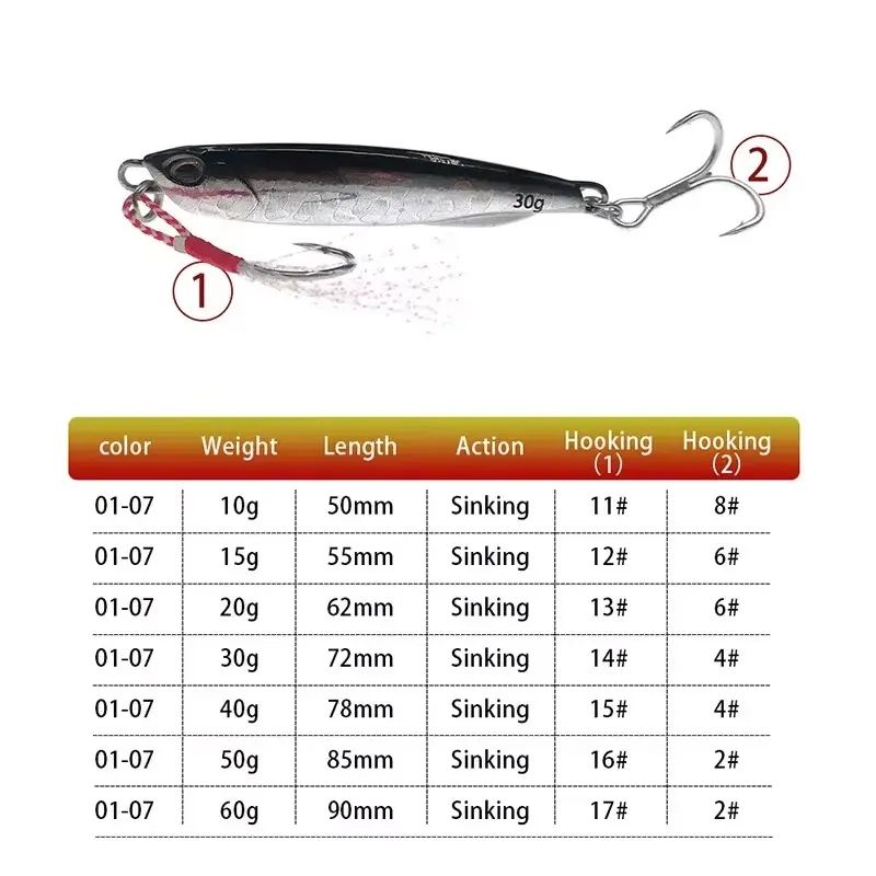 Lure Metal Cast Jig Spoon 10/15/20/30/40/50g Shore Casting Jigging Fish Sea Bass Fishing Lure Artificial Bait Tackle