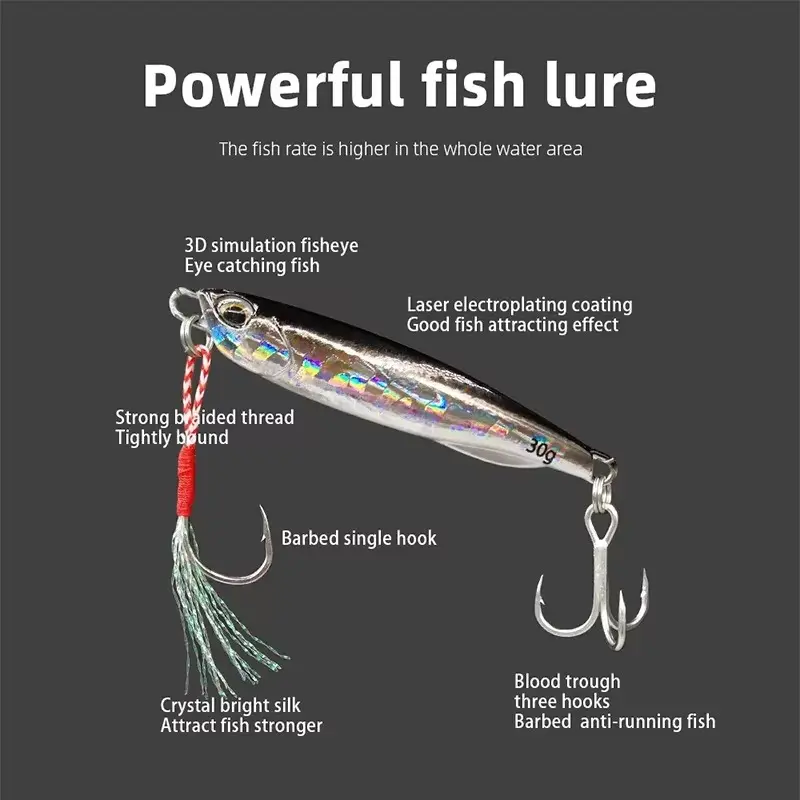 Lure Metal Cast Jig Spoon 10/15/20/30/40/50g Shore Casting Jigging Fish Sea Bass Fishing Lure Artificial Bait Tackle