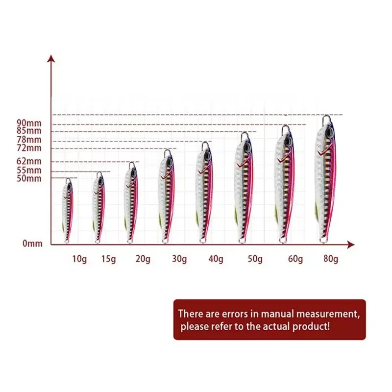 Lure Metal Cast Jig Spoon 10/15/20/30/40/50g Shore Casting Jigging Fish Sea Bass Fishing Lure Artificial Bait Tackle