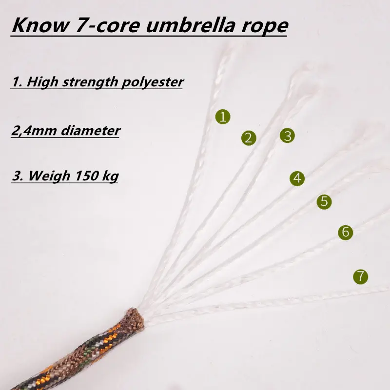 7-Core 550 Paracord 100FT(30M) 4mm Parachute Cord Outdoor Camping survival Rope kit Umbrella Tent Lanyard Strap