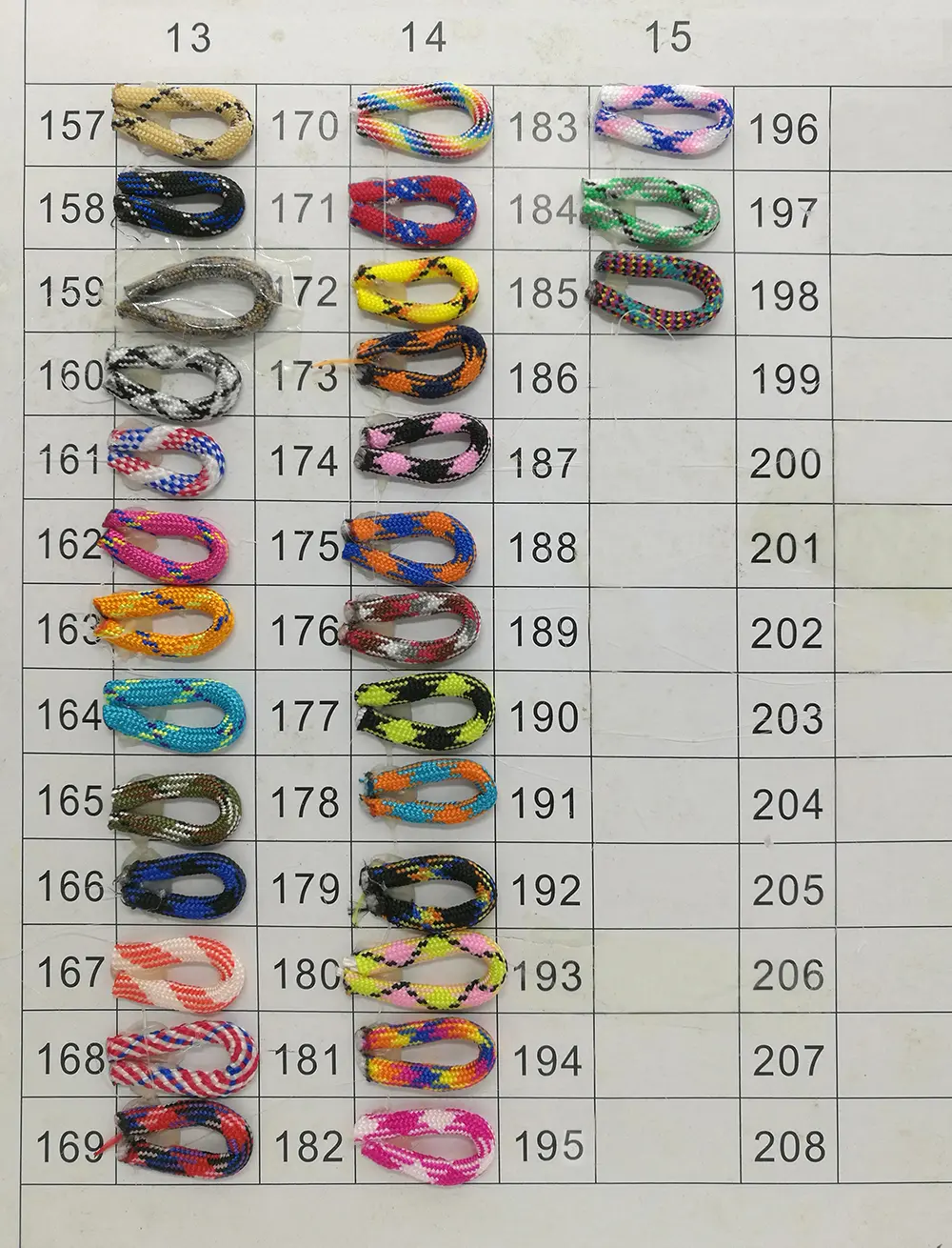 100FT Camouflage Paracord 550 Parachute Cord Lanyard Mil Spec Type III 7 Strand Camping Survival Equipment Tents Rope