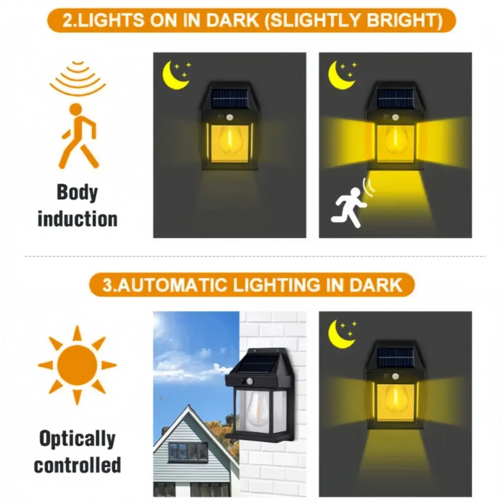 Outdoor Solar Wall Lamp 3 Lighting Modes Intelligent solar garden lights Waterproof Courtyard Decoration Lighting Night Lights