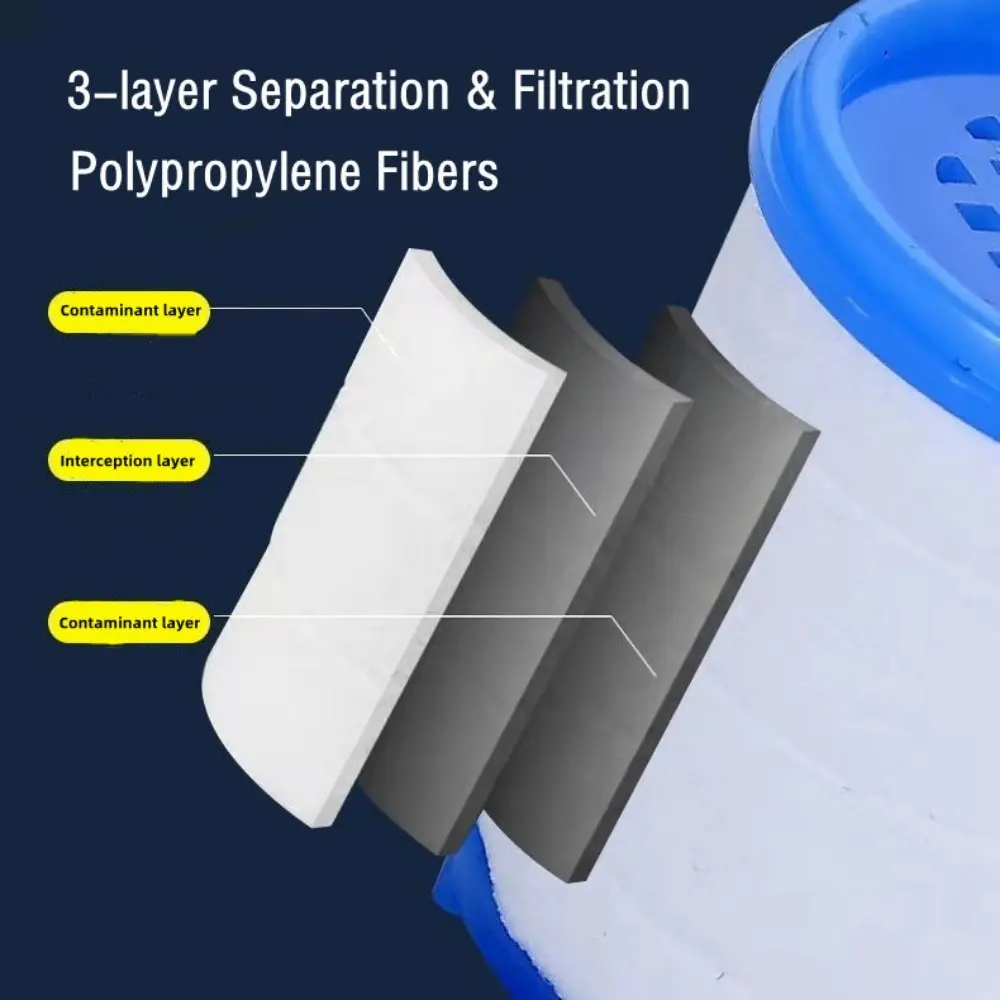 360° Rotation Water Faucet Filter Kitchen Faucet Extender Replaceable Filter Element Remove Chlorine Soften Water Filte purifier