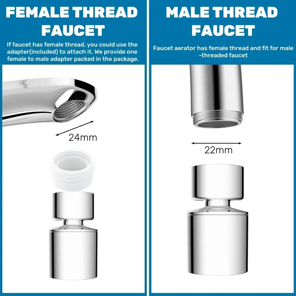 Dual Mode Faucet Aerator 360 Degree Rotating Faucet Filter Nozzle Diffuser Adjustable Sink Faucet Aerator Kitchen Accessories